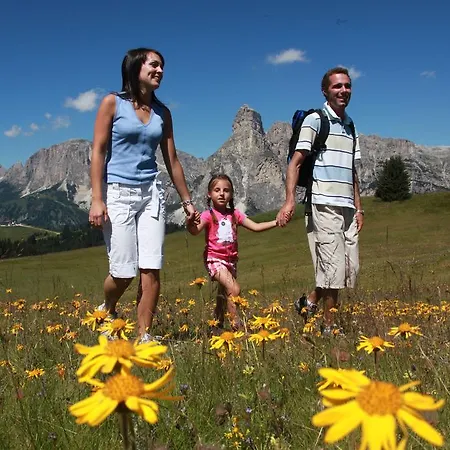 Aparthotel Vallon